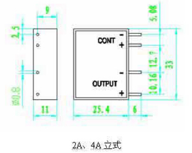 2A4Aʽ