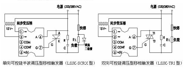 單向可控硅半波調(diào)壓型移相觸發(fā)器(LSJK-SCRX型)雙向可控硅調(diào)壓型移相觸發(fā)器(LSJK-TRI型)