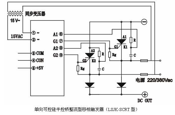 單向可控硅半控橋整流型移相觸發(fā)器(LSJK-SCRT型)