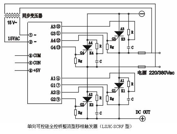 單向可控硅全控橋整流型移相觸發(fā)器(LSJK-SCRF型)