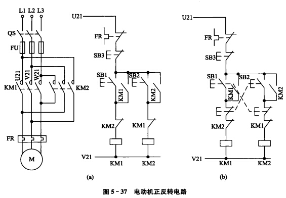 電機正反轉電路